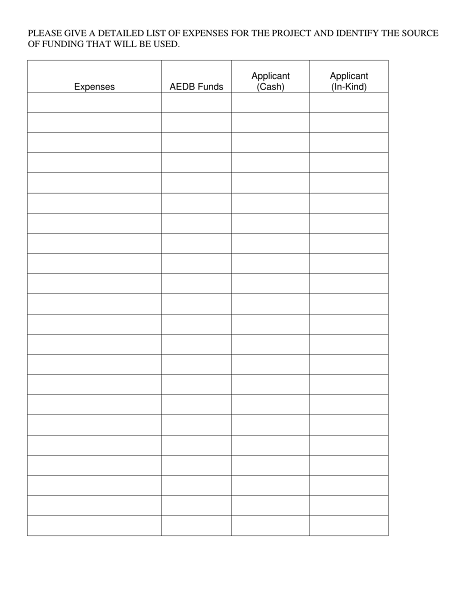 Farm Diversification Grant Application - Oklahoma, Page 7