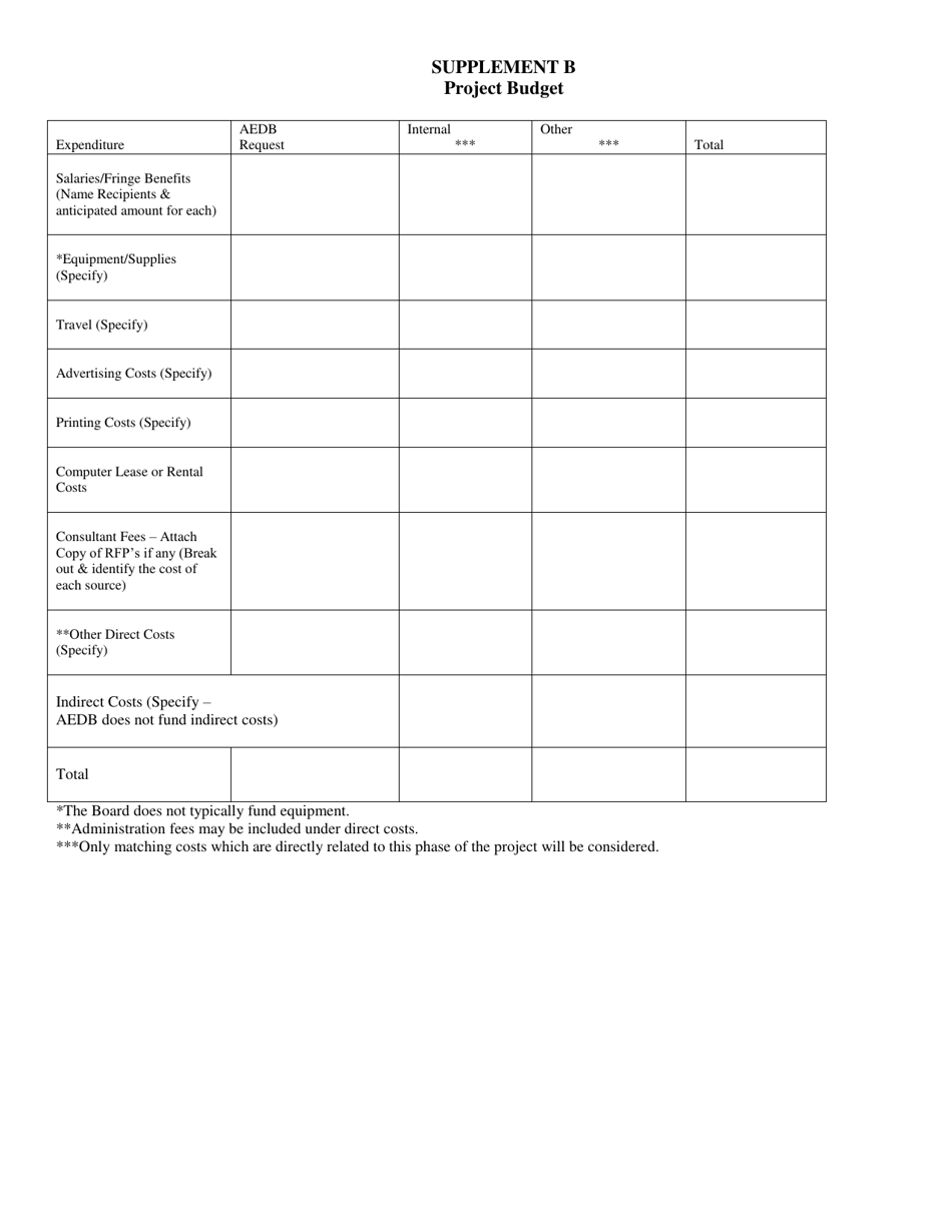 Cooperative Marketing Loan Application Form - Oklahoma, Page 8