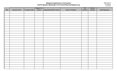 Document preview: DOC Form OP-020204 Attachment A Olets Openfox Messenger Lite Criminal Records Request Log - Oklahoma