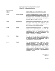 DOC Form 060211M Monthly Inmate Evaluation Time Credit Report - Oklahoma, Page 2