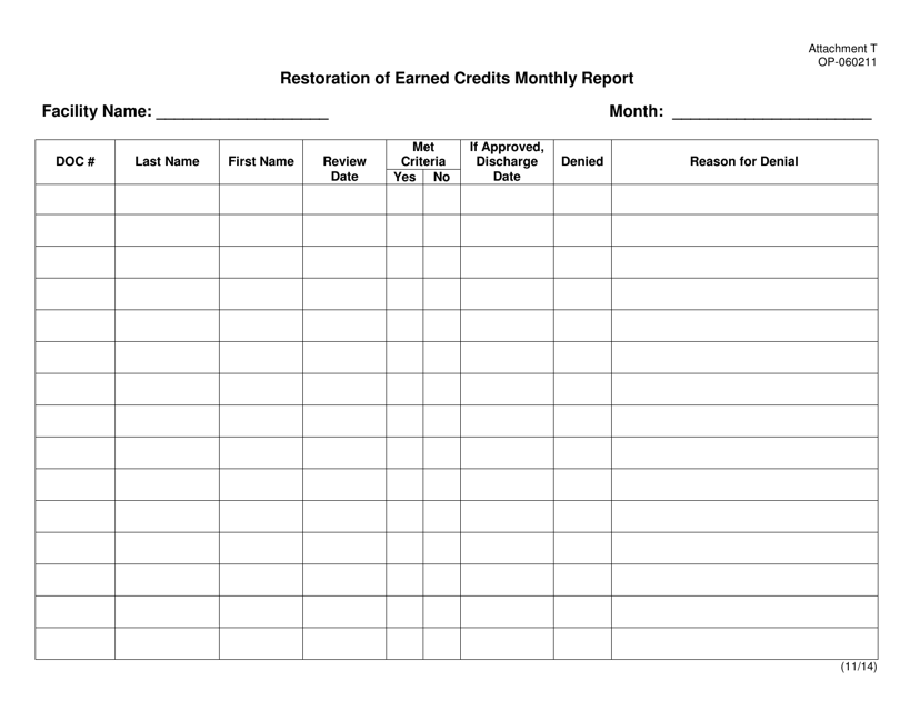 DOC Form OP-060211 Attachment T Restoration of Earned Credits Monthly Report - Oklahoma