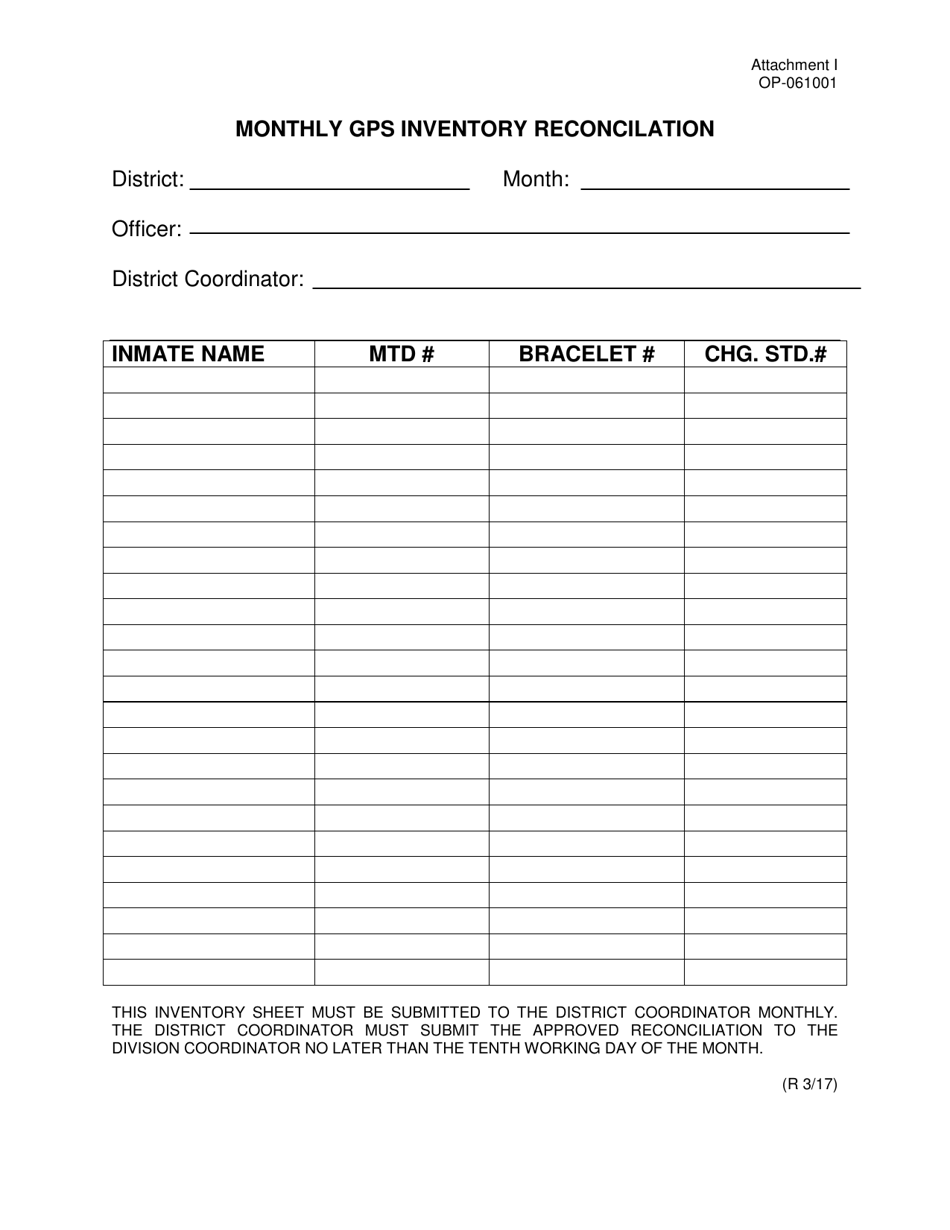 DOC Form OP-061001 Attachment I Monthly Gps Inventory Reconcilation - Oklahoma, Page 1