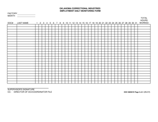 DOC Form OP-080501E Oklahoma Correctional Industries Employment Monitoring Form - Oklahoma, Page 2