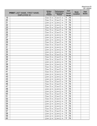 DOC Form OP-100204 Attachment B Basic Life Support Attendance Roster - Oklahoma, Page 2