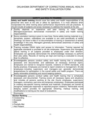 DOC Form 100401E Annual Health and Safety Evaluation Form - Oklahoma, Page 11