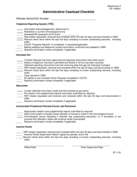 Document preview: DOC Form OP-160801 Attachment A Administrative Caseload Checklist - Oklahoma