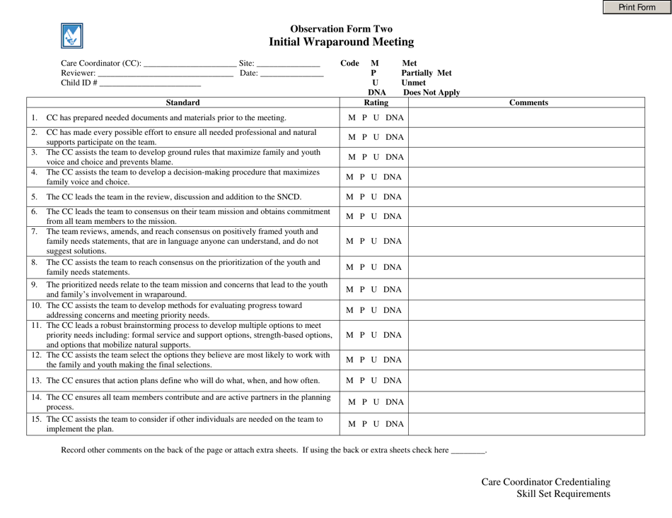 Oklahoma Initial Wraparound Meeting Fill Out, Sign Online and