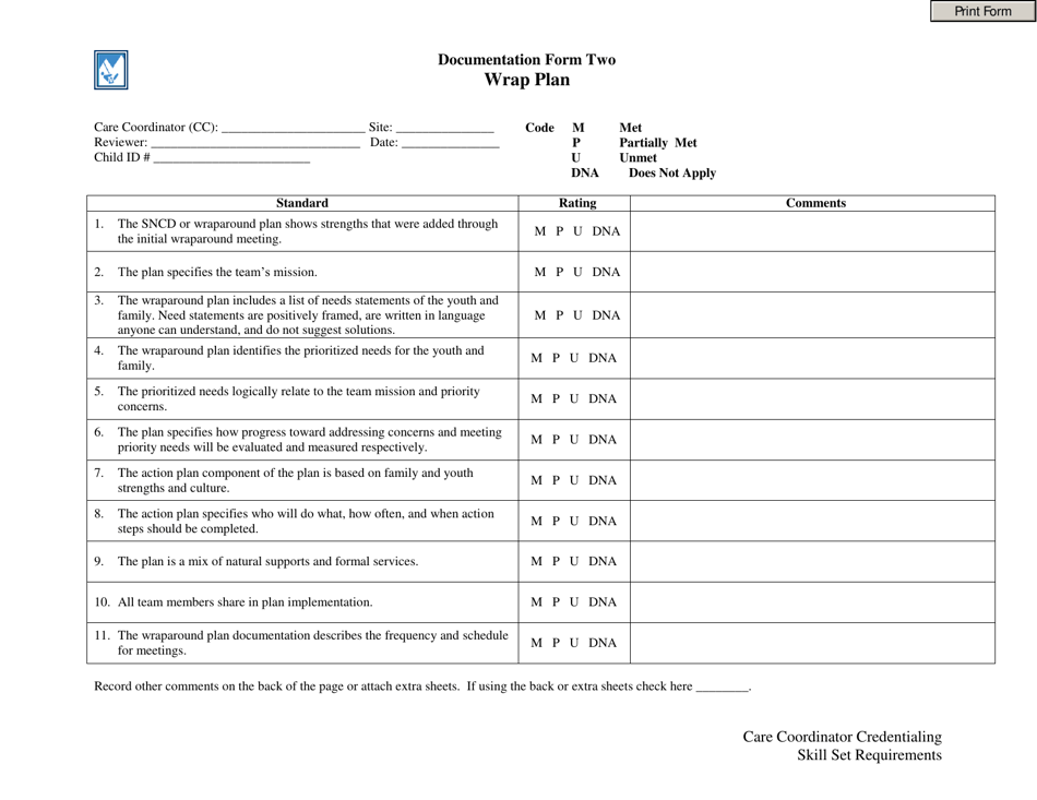 Oklahoma Wrap Plan Fill Out Sign Online And Download PDF