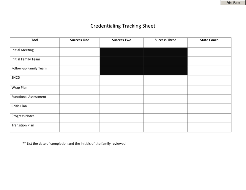 Credentialing Tracking Sheet - Oklahoma Download Pdf