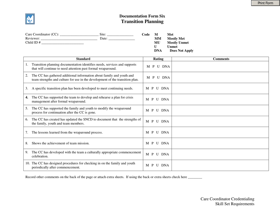Transition Planning Form - Oklahoma, Page 1