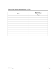 Strengths, Needs and Cultural Discovery Template - Oklahoma, Page 6