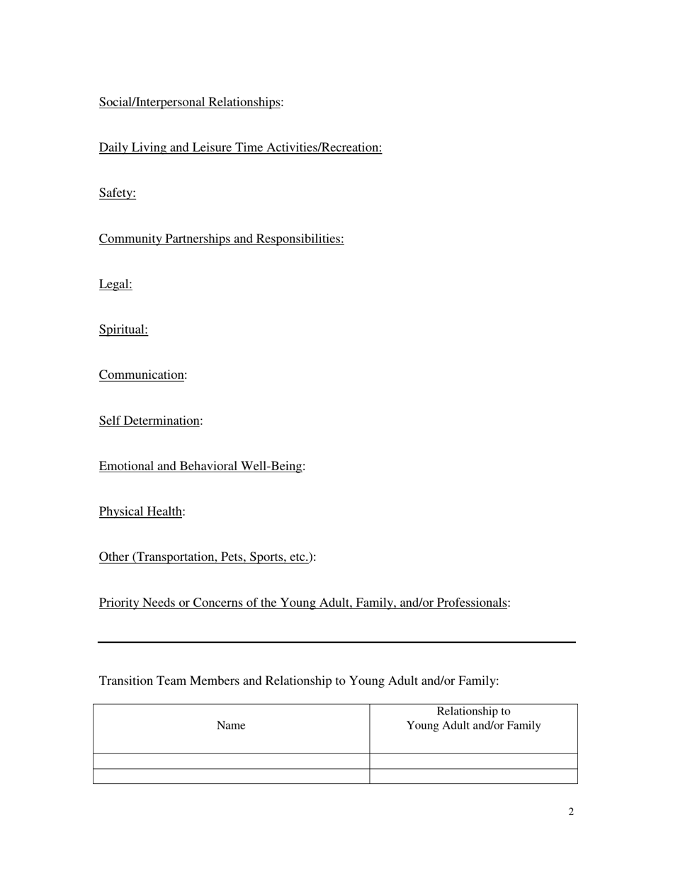 Strengths, Needs and Cultural Discovery Template - Soc / Ohti Site - Oklahoma, Page 2