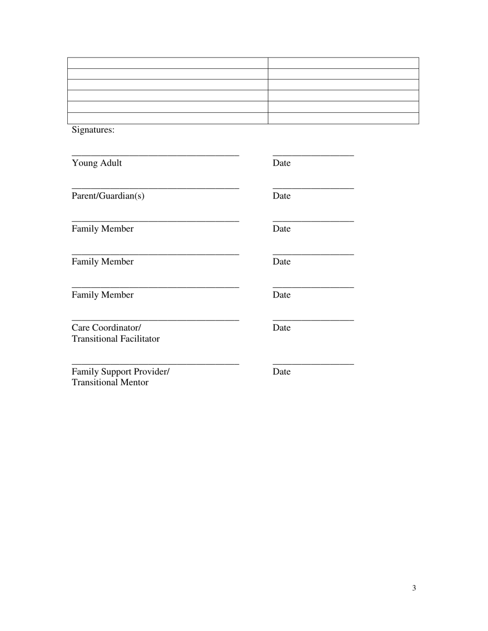 Strengths, Needs and Cultural Discovery Template - Soc / Ohti Site - Oklahoma, Page 3