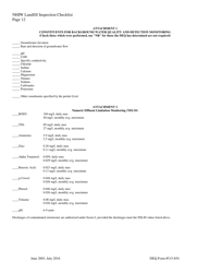 DEQ Form 515-854 Nhiw Landfill Inspection Checklist - Oklahoma, Page 12