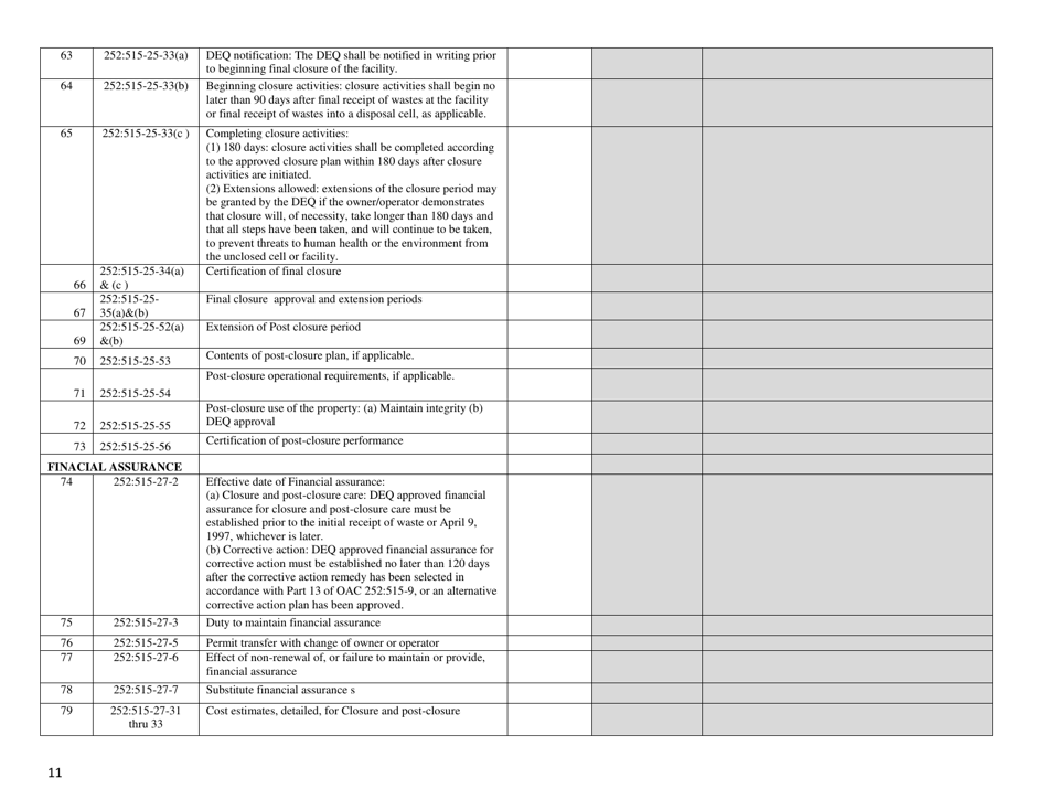 DEQ Form 515-101 Transfer Station  Processing Facilities Checklist - Oklahoma, Page 11