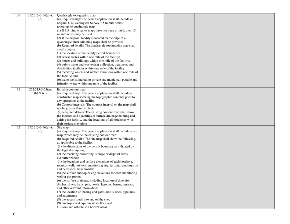 DEQ Form 515-101 Transfer Station  Processing Facilities Checklist - Oklahoma, Page 6