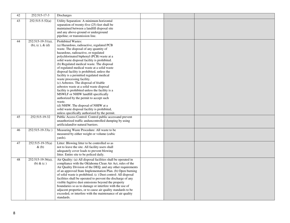 DEQ Form 515-101 Transfer Station  Processing Facilities Checklist - Oklahoma, Page 8