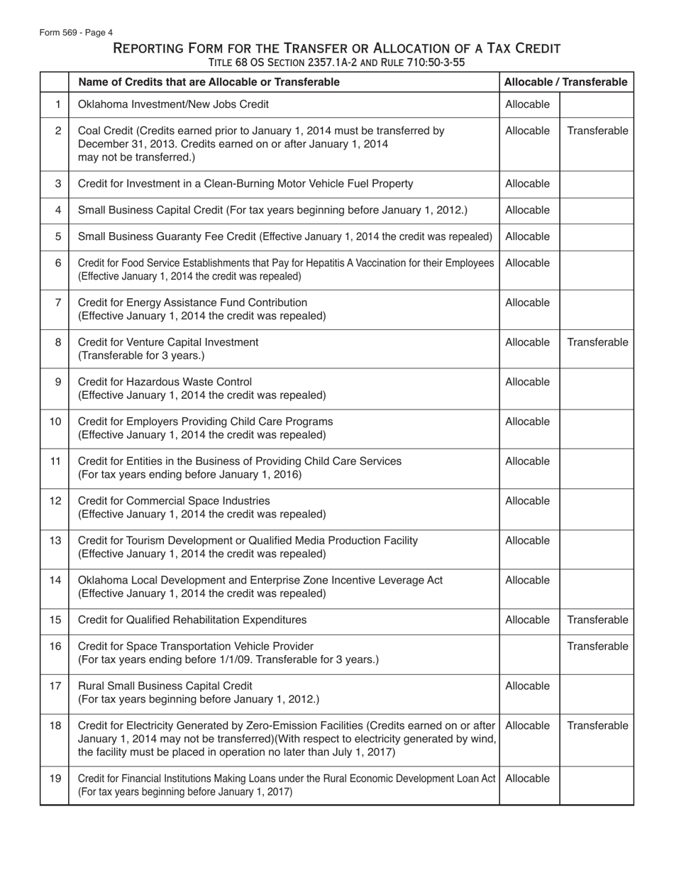 OTC Form 569 Reporting Form for the Transfer or Allocation of a Tax Credit - Oklahoma, Page 4