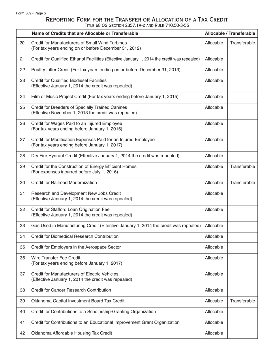 OTC Form 569 Reporting Form for the Transfer or Allocation of a Tax Credit - Oklahoma, Page 5
