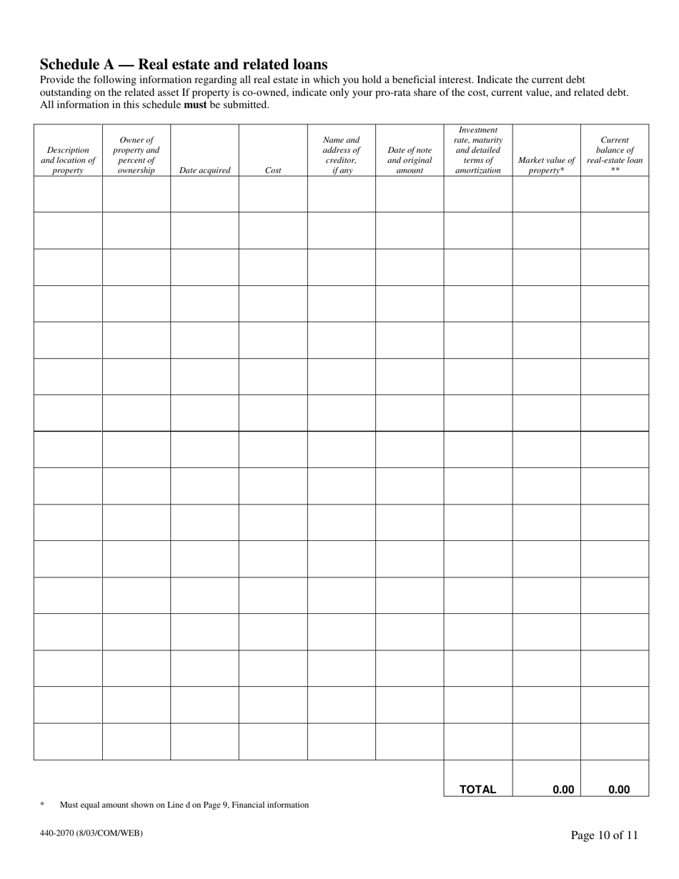 Form 440-2070 Confidential Biographical and Financial Report - Oregon, Page 11