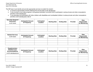 Form 581-5138B-P Oregon Standard Individualized Education Program - Oregon, Page 11