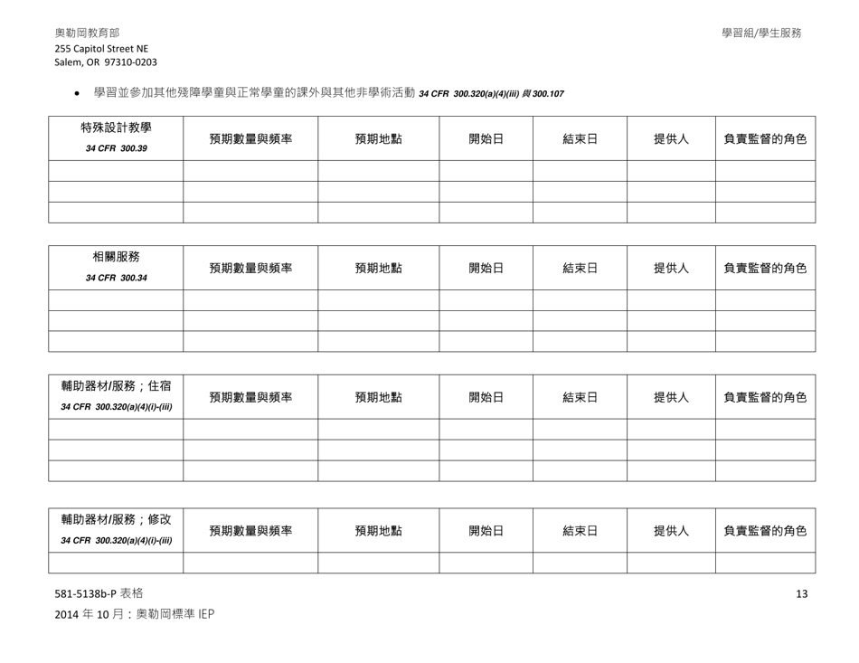 Form 581-5138B-P Part B: Oregon Standard Individualized Education Program - Oregon (Chinese), Page 13