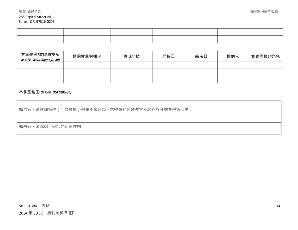 Form 581-5138B-P Part B: Oregon Standard Individualized Education Program - Oregon (Chinese), Page 14