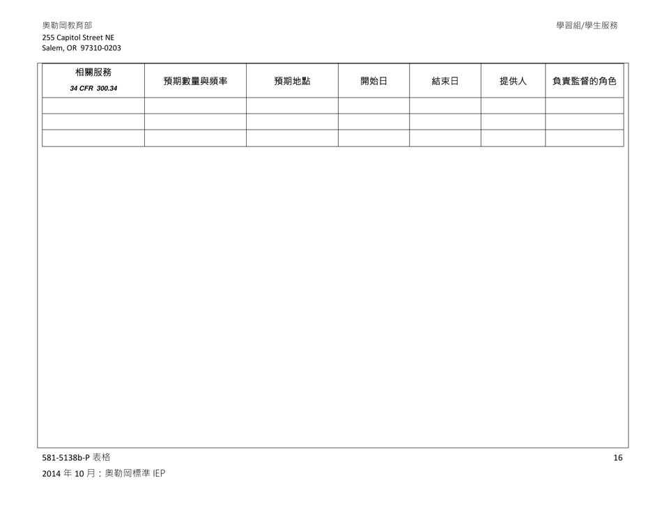 Form 581-5138B-P Part B: Oregon Standard Individualized Education Program - Oregon (Chinese), Page 16