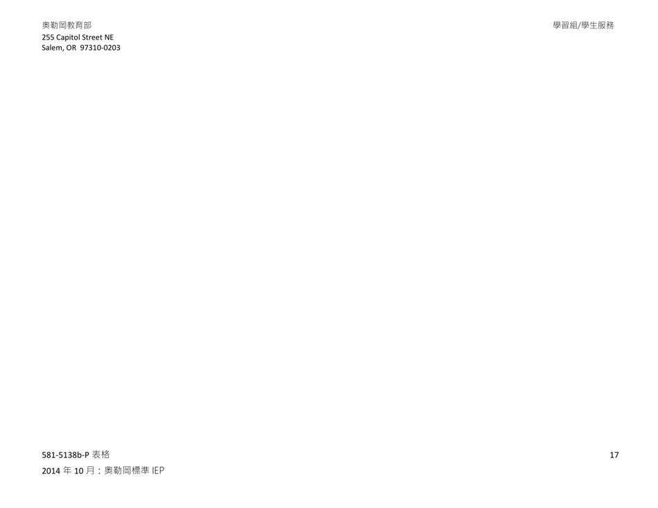 Form 581-5138B-P Part B: Oregon Standard Individualized Education Program - Oregon (Chinese), Page 17