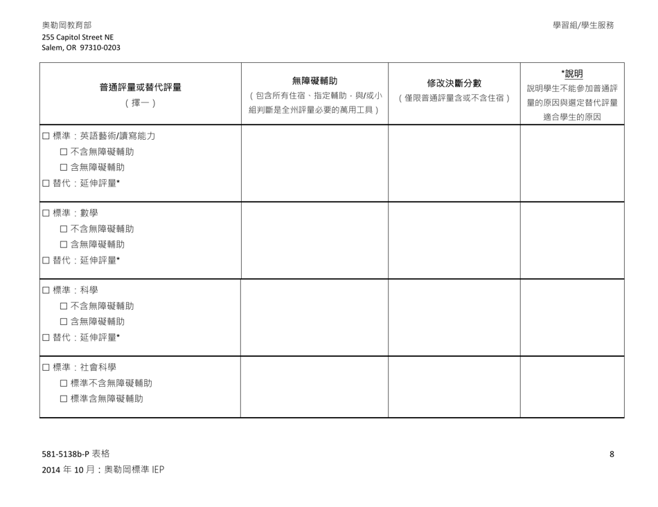 Form 581-5138B-P Part B: Oregon Standard Individualized Education Program - Oregon (Chinese), Page 8