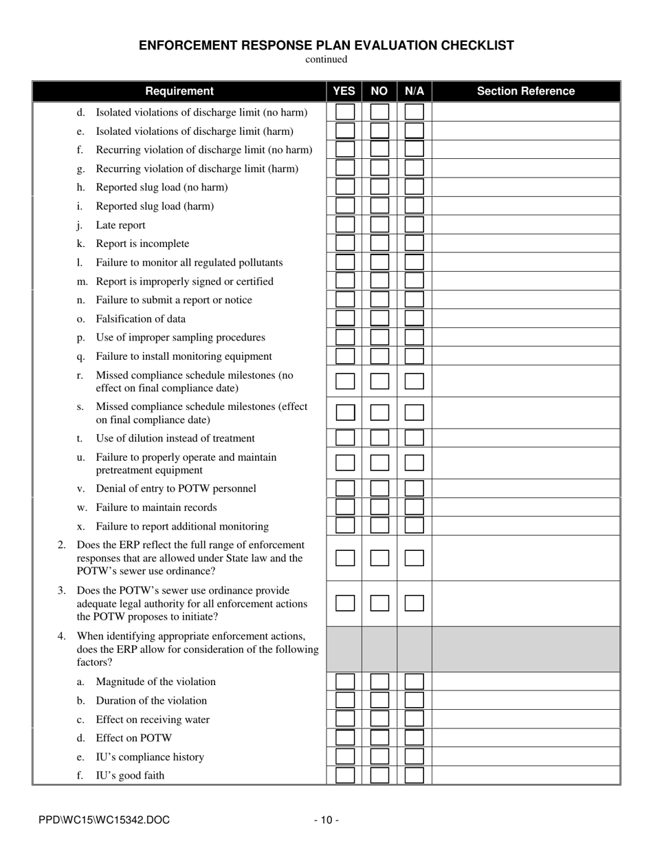 Oregon Enforcement Response Plan Evaluation Checklist Download Fillable ...