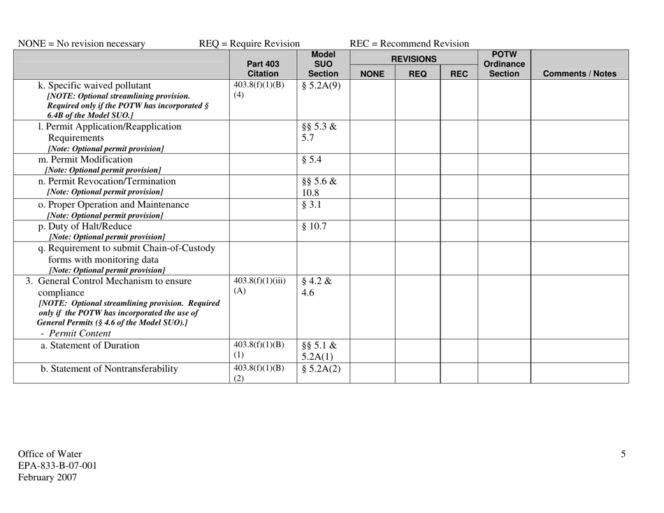 EPA Form 833-B-07-001 Checklist  Pretreatment Program Legal Authority Reviews, Page 5