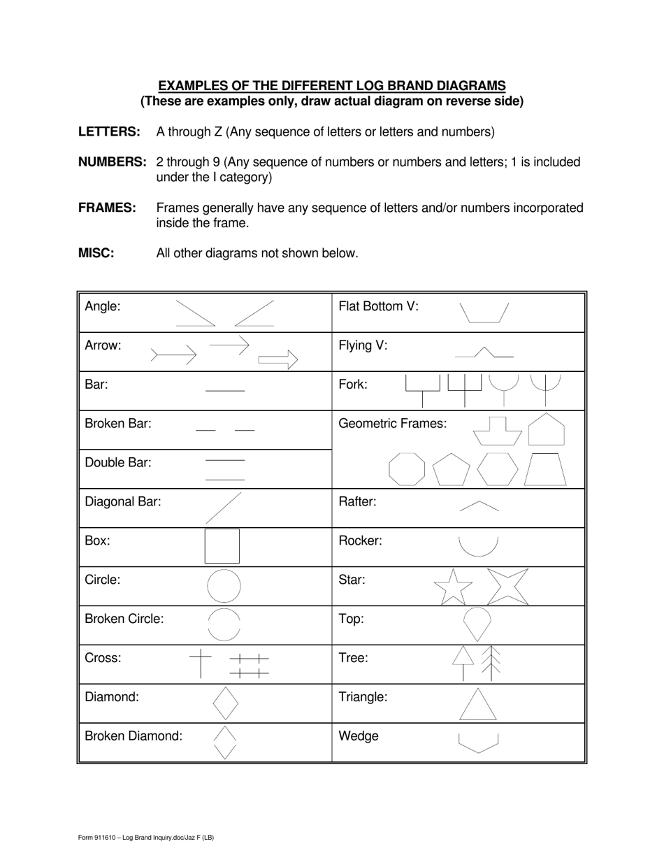 Form 9-1-1-610 Inquiry to State Forester Regarding Log Brand Registration - Oregon, Page 2
