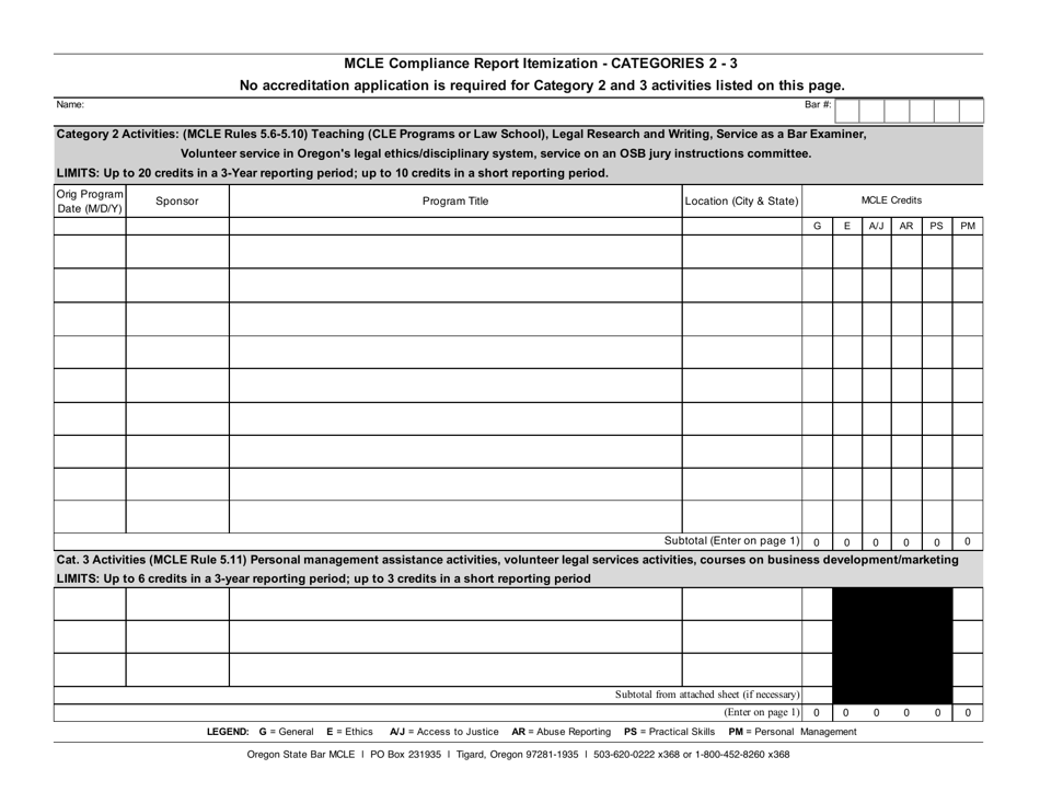 Oregon Mcle Compliance Report Itemization Categories 2 3 Fill Out