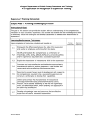 Form F-21 Application for Recognition of Supervision Training - Oregon, Page 3