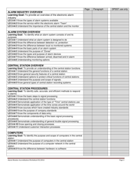 Alarm Monitor Professional Accreditation Worksheet Form - Oregon, Page 2
