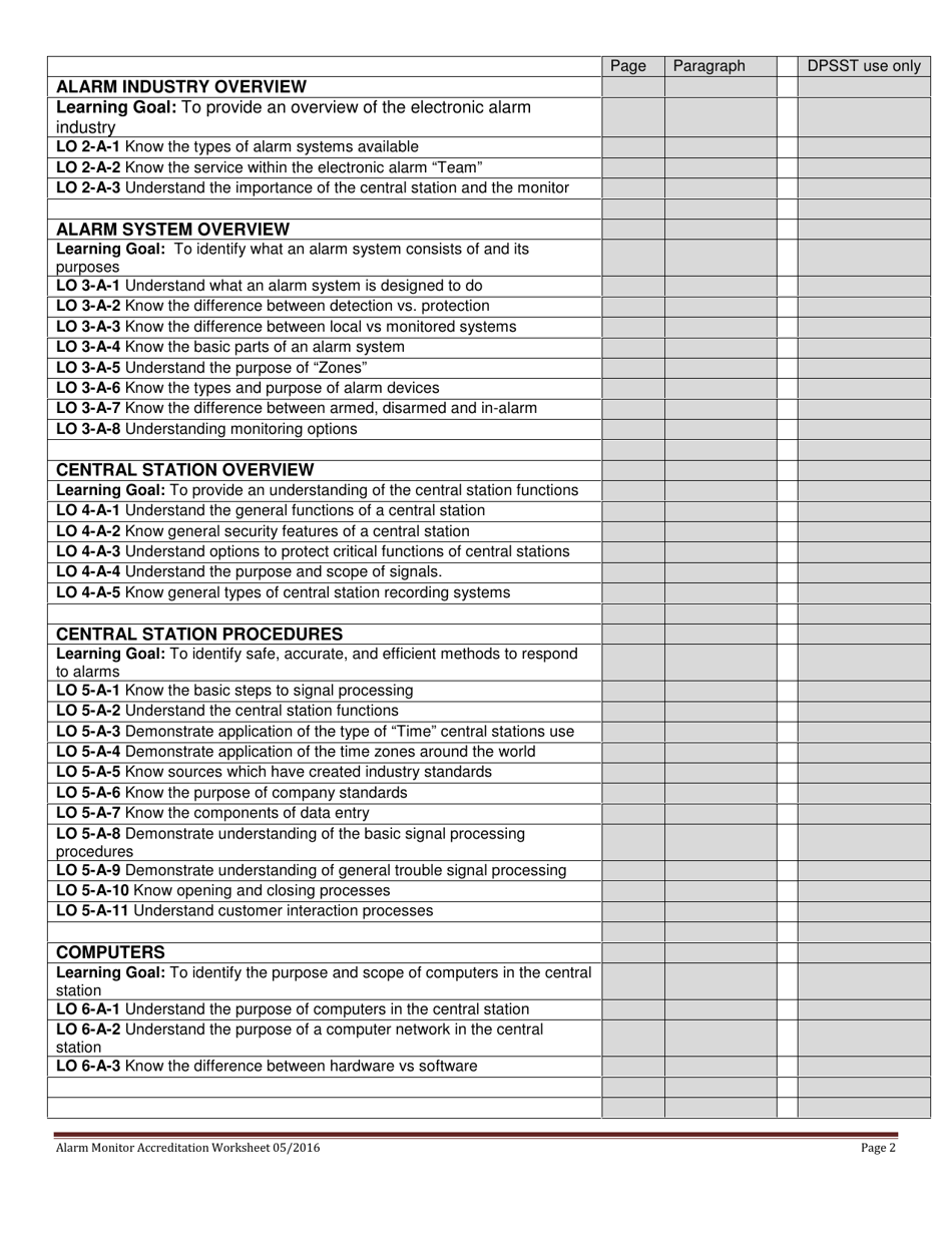 Alarm Monitor Professional Accreditation Worksheet Form - Oregon, Page 2