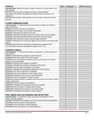 Alarm Monitor Professional Accreditation Worksheet Form - Oregon, Page 3
