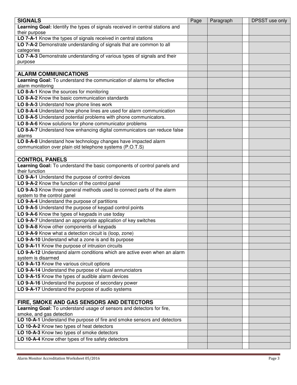 Alarm Monitor Professional Accreditation Worksheet Form - Oregon, Page 3