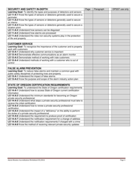 Alarm Monitor Professional Accreditation Worksheet Form - Oregon, Page 4