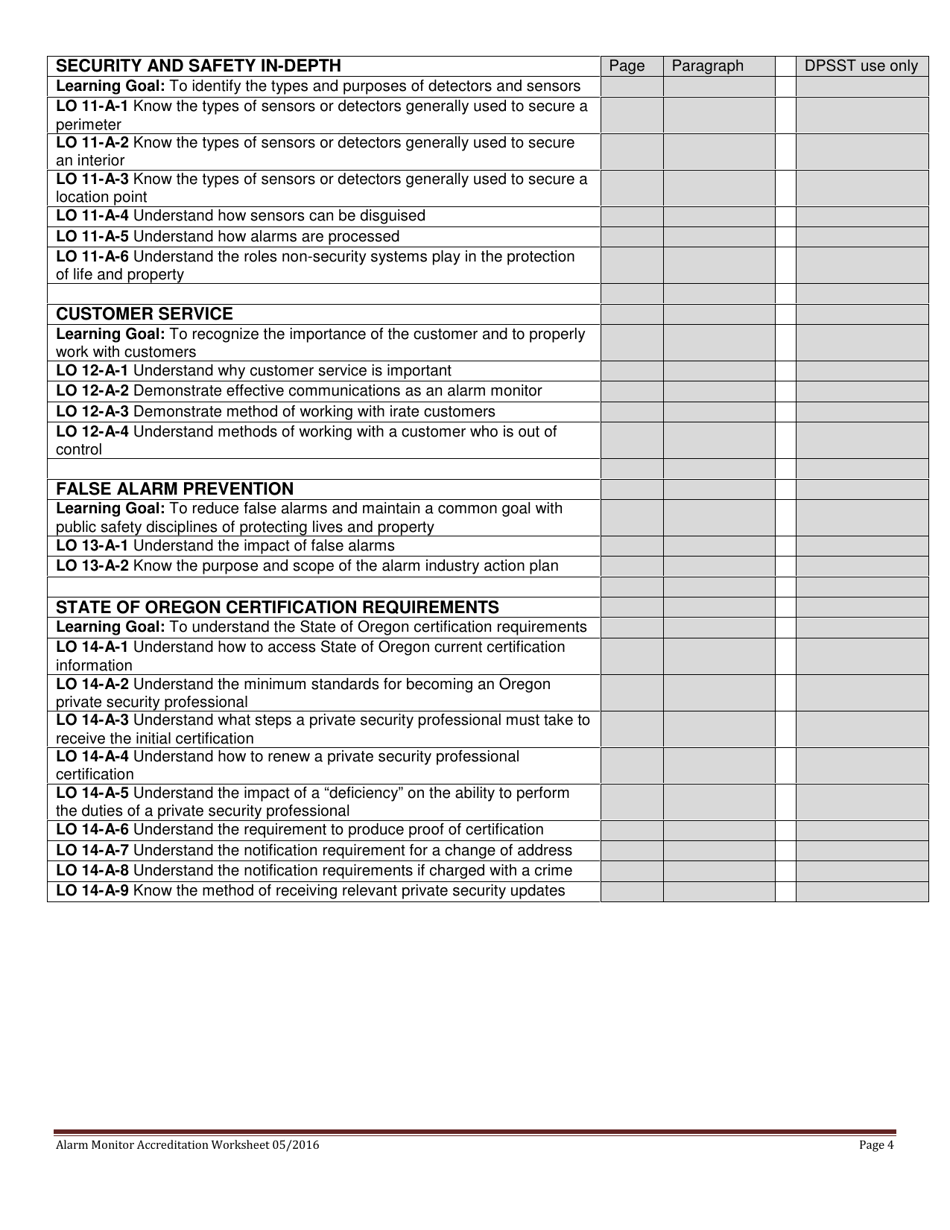 Alarm Monitor Professional Accreditation Worksheet Form - Oregon, Page 4