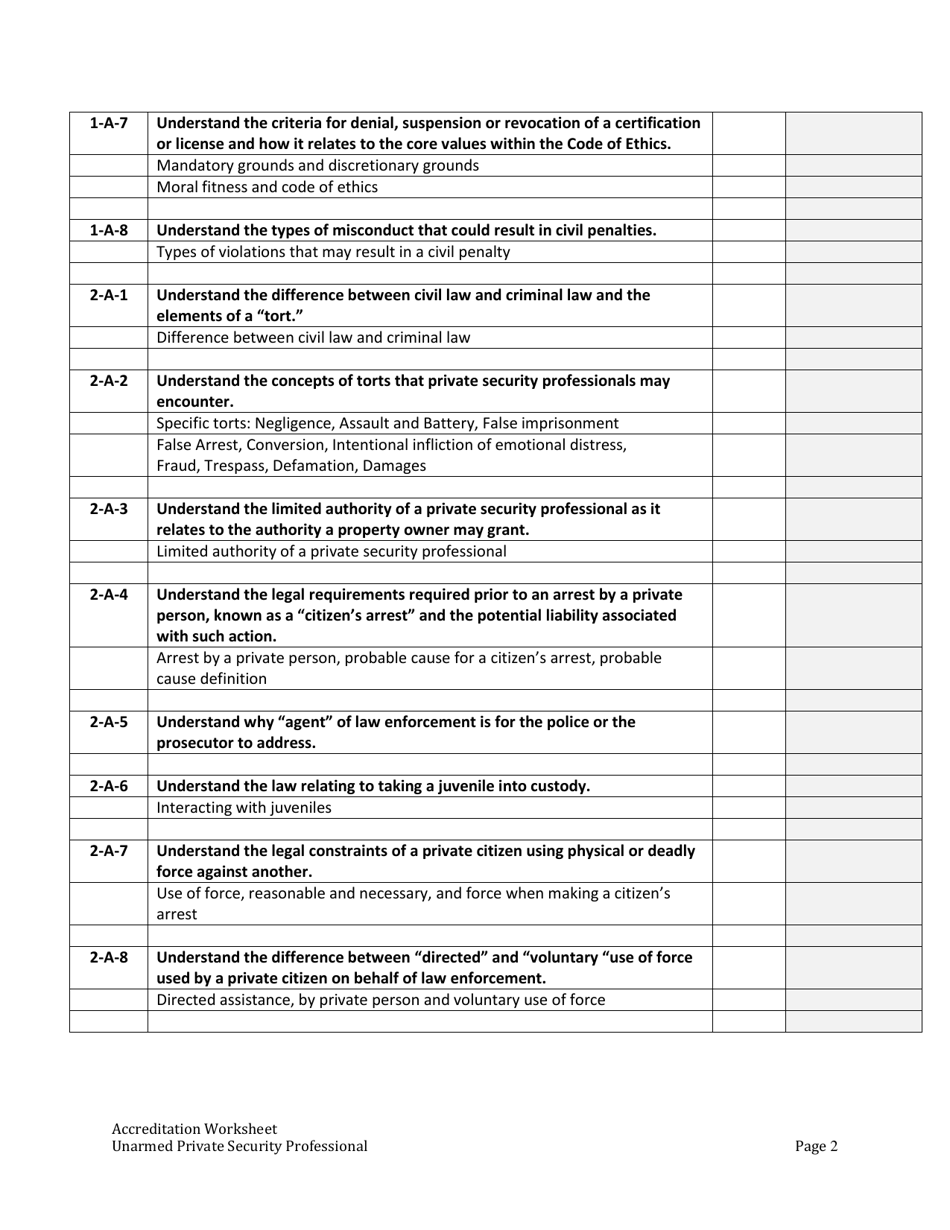 Unarmed Professional Accreditation Worksheet - Oregon, Page 2
