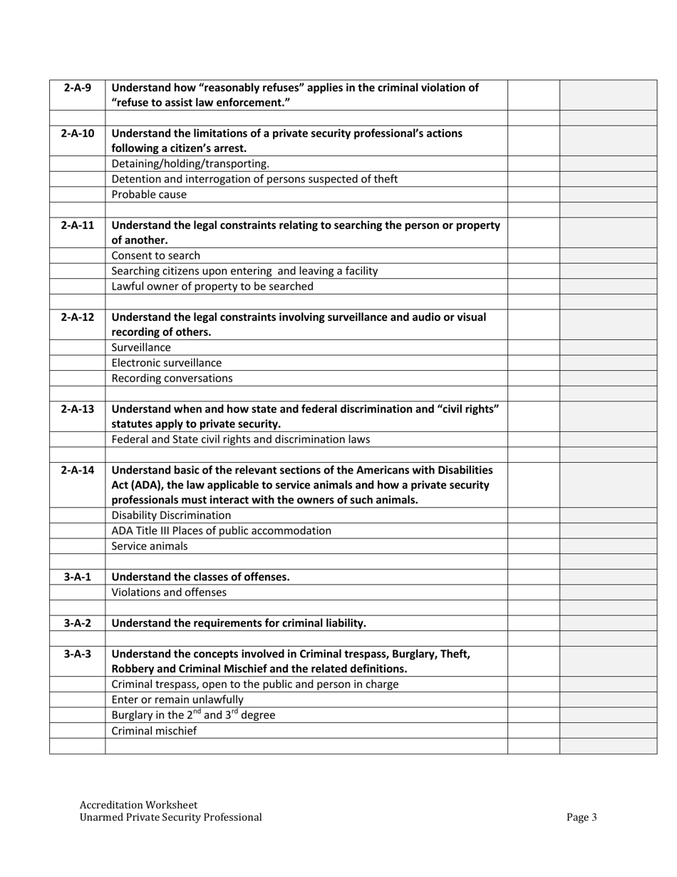 Unarmed Professional Accreditation Worksheet - Oregon, Page 3