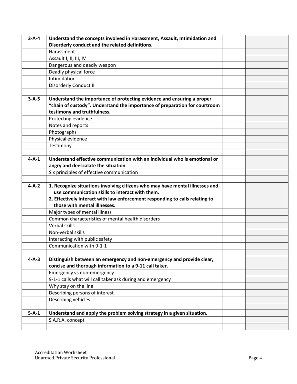 Unarmed Professional Accreditation Worksheet - Oregon, Page 4