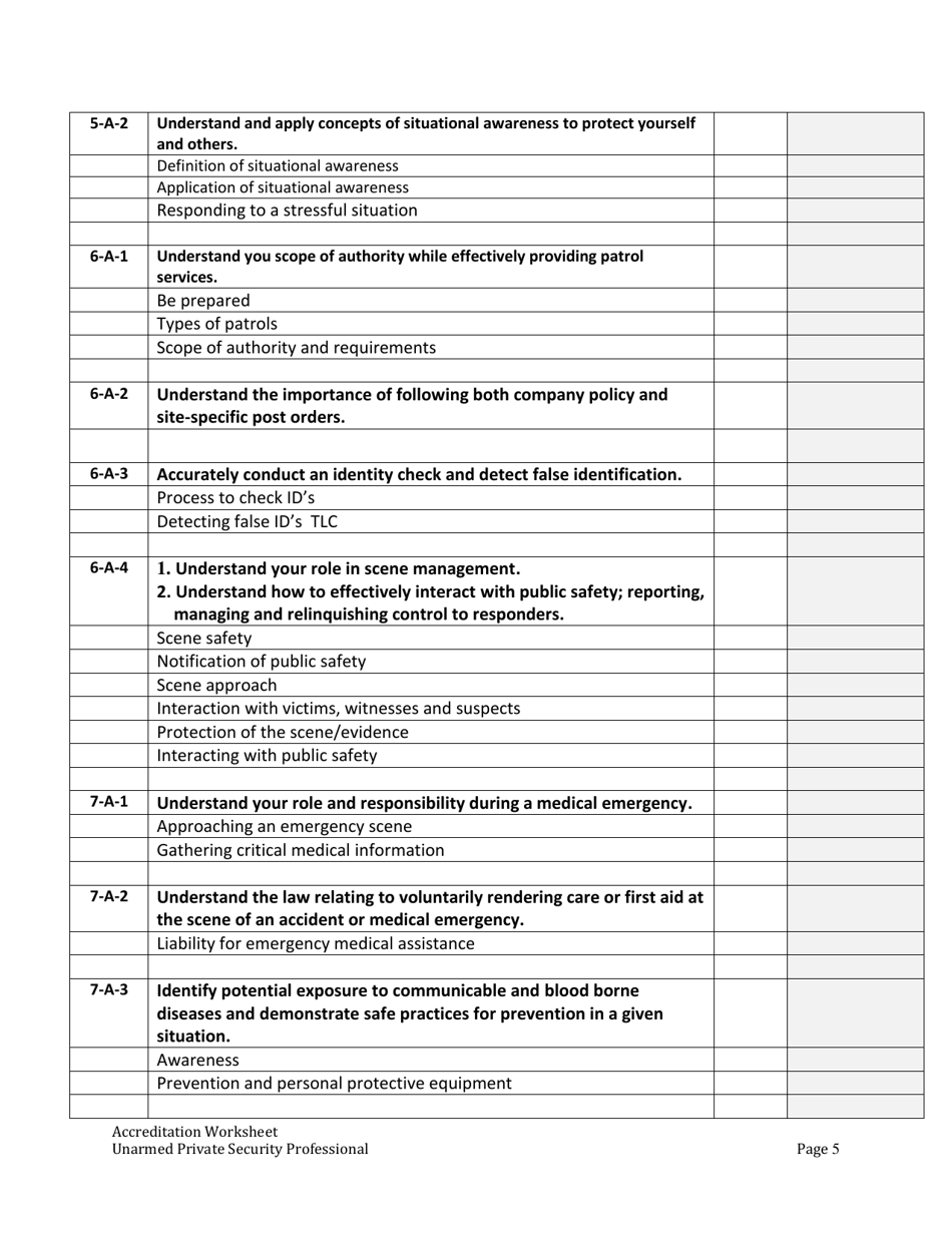Unarmed Professional Accreditation Worksheet - Oregon, Page 5