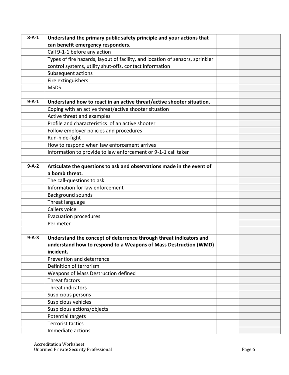 Unarmed Professional Accreditation Worksheet - Oregon, Page 6