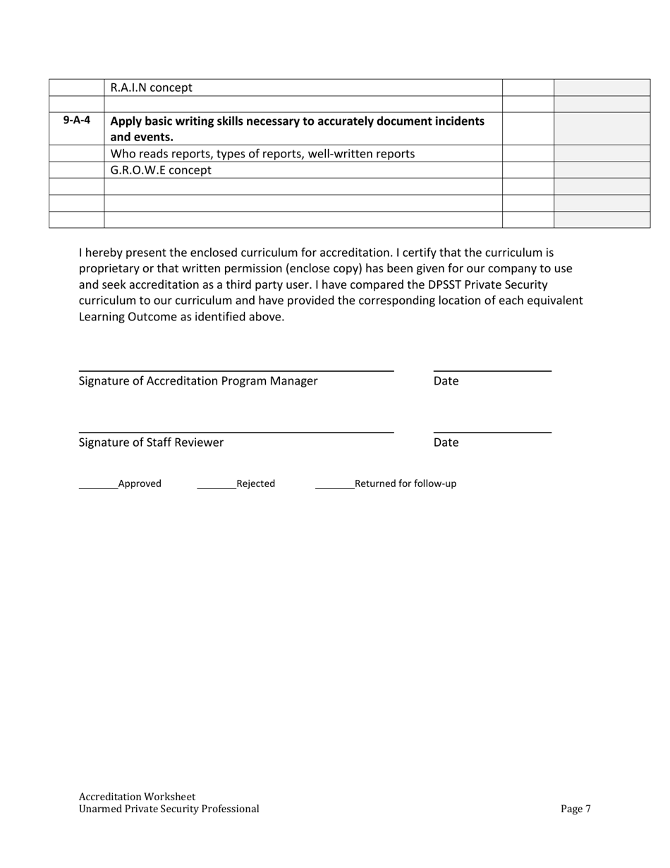 Unarmed Professional Accreditation Worksheet - Oregon, Page 7