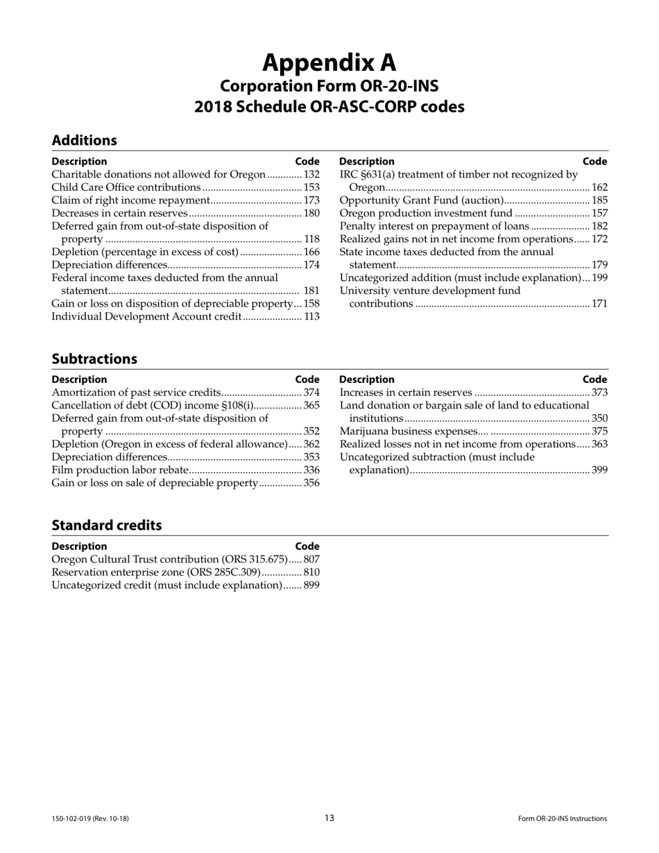Instructions for Form OR-20-INS Oregon Insurance Excise Tax Return - Oregon, Page 13