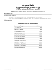 Instructions for Form OR-20-INS Oregon Insurance Excise Tax Return - Oregon, Page 15