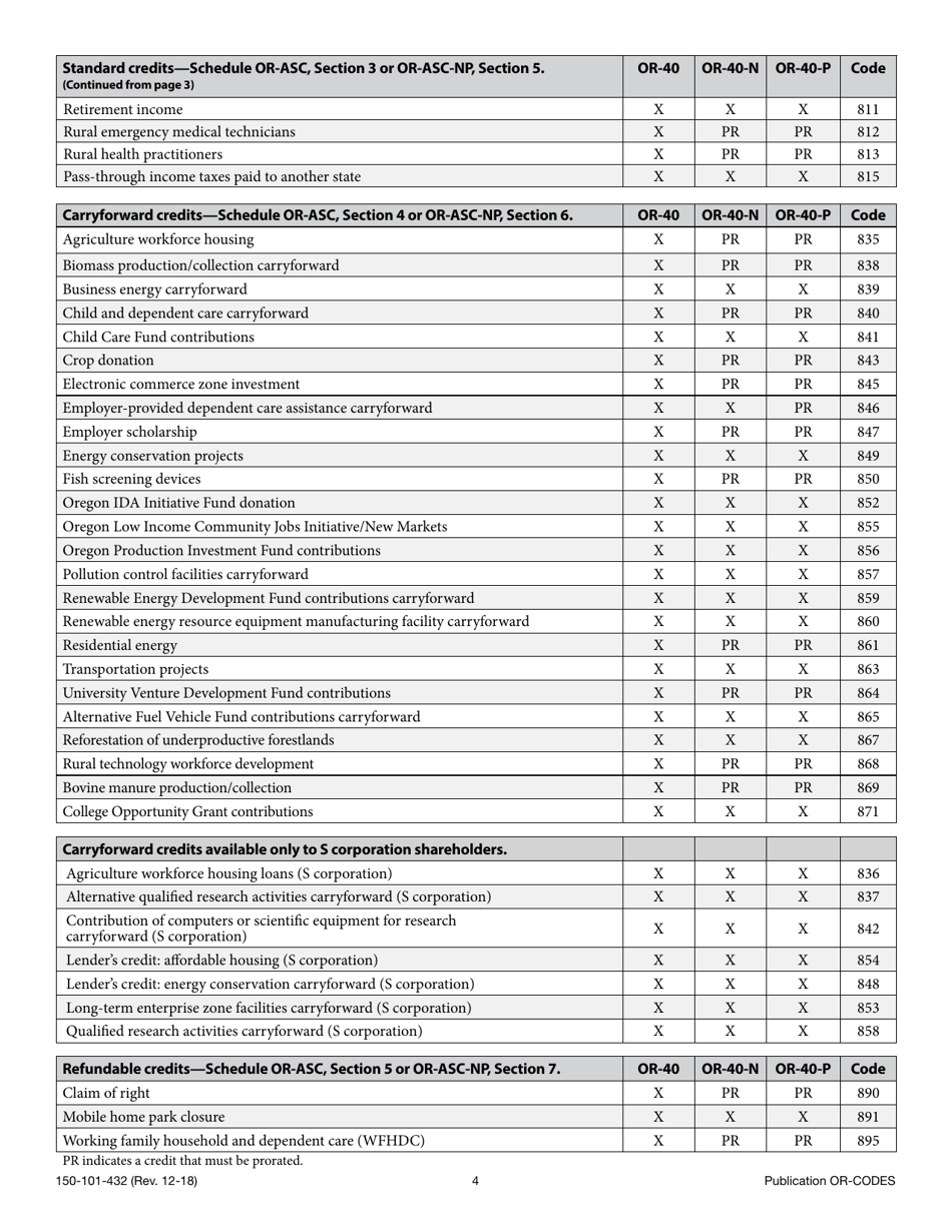 Form 150-101-063 Schedule OR-ASC Oregon Adjustments for Form or-40 Filers - Oregon, Page 10